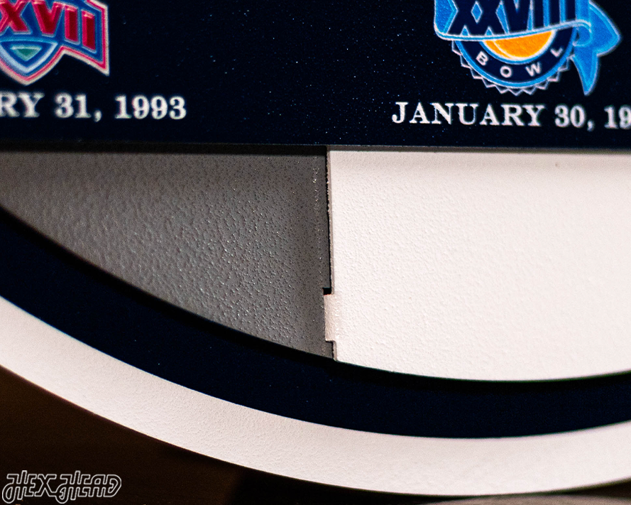 Dallas Cowboys DYNASTY - Super Bowl Wins w/ Replaceable Icon Plate 3D Vintage Metal Wall Art