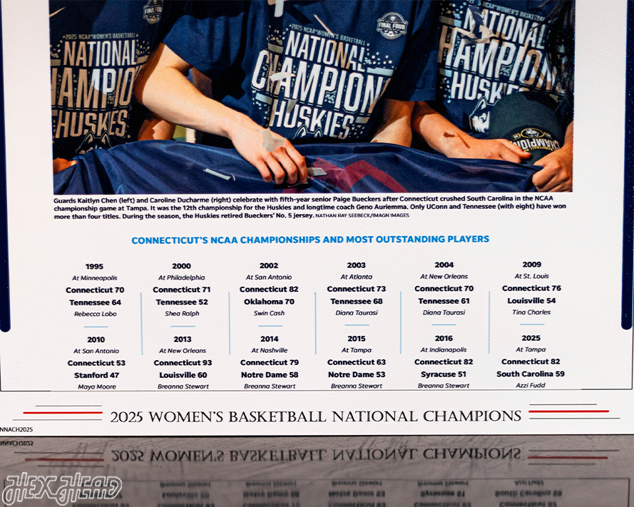 USA Today UCONN Huskies 2025 National Basketball Champions Front Page - April 7, 2025