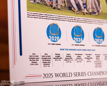 USA Today Dodgers 2025 WORLD SERIES Front Page - NOV 1, 2025