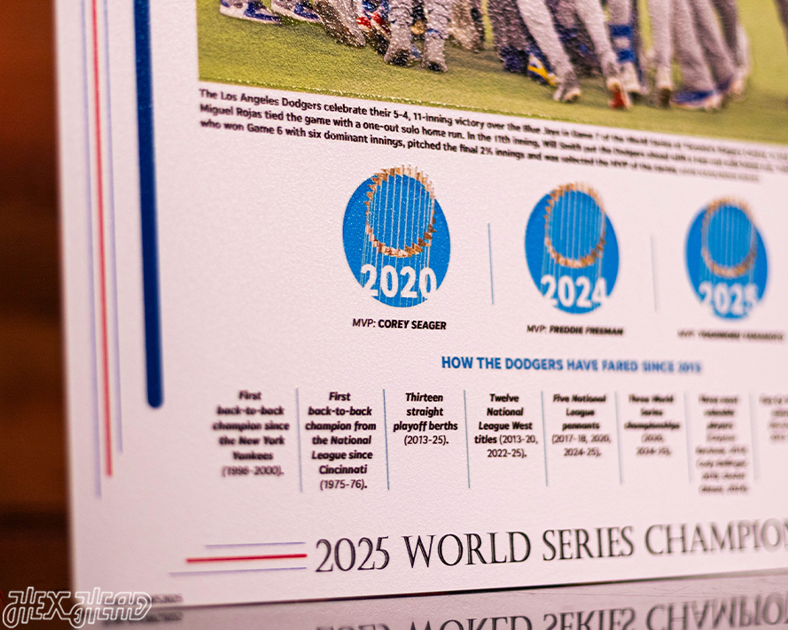 USA Today Dodgers 2025 WORLD SERIES Front Page - NOV 1, 2025