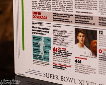 USA Today Seattle Seahawks 2014 Super Bowl Front Page - FEB 3, 2014