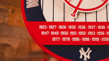 New York Yankees DYNASTY - World Series  Wins w/ Replaceable Icon Plate 3D Vintage Metal Wall Art